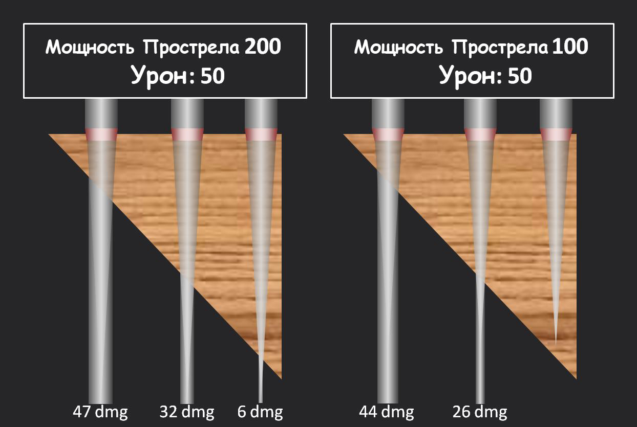 Сайт кракен закрыли