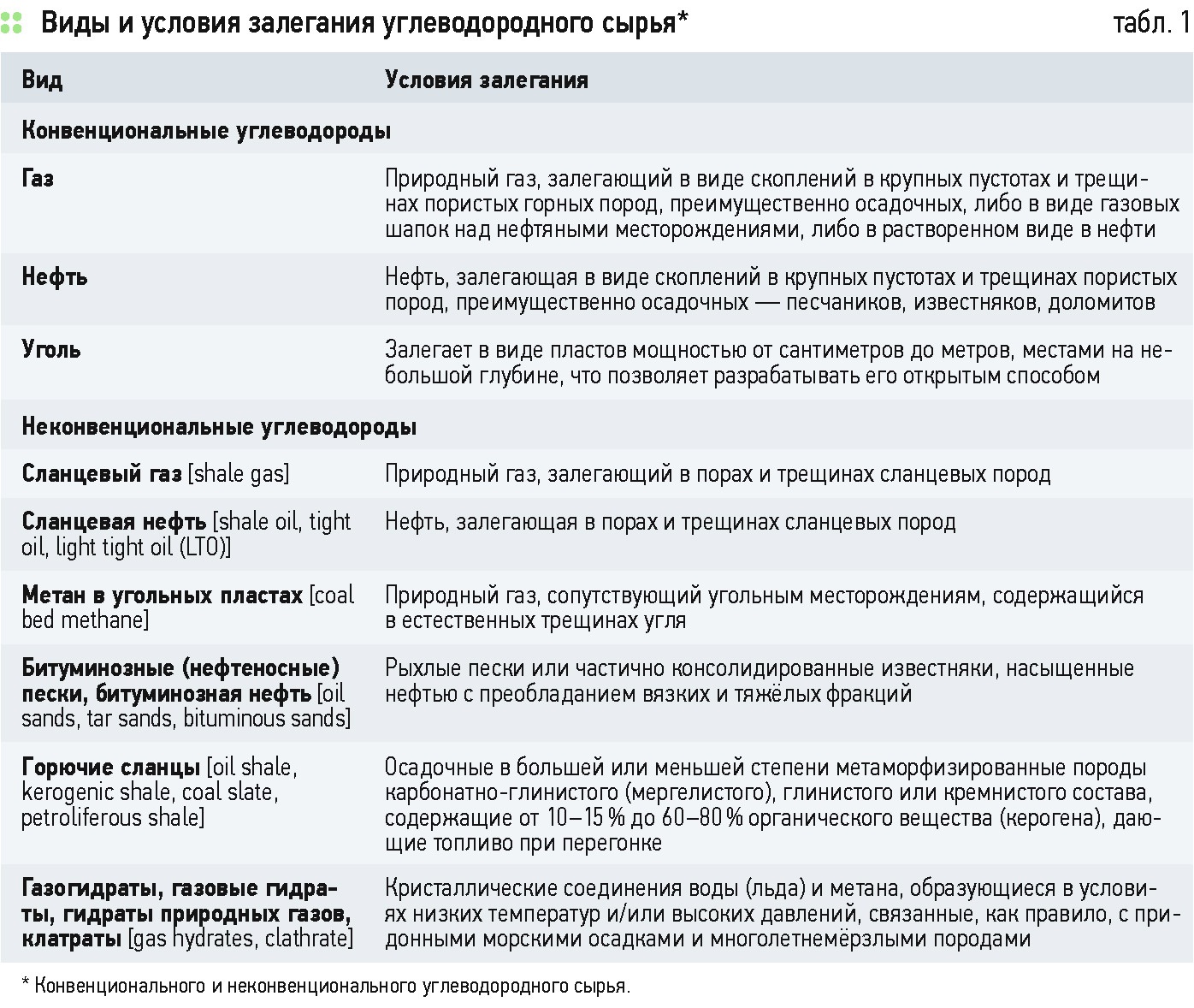 Кракен торговая площадка даркнет